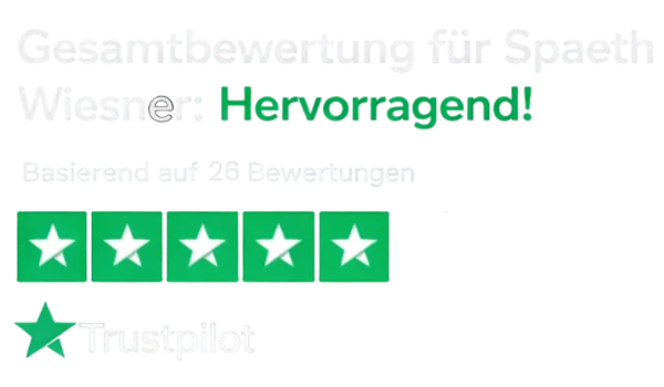 Verkaufsseiten.ch Grafik 66